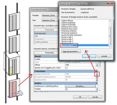 are there elevators in revit